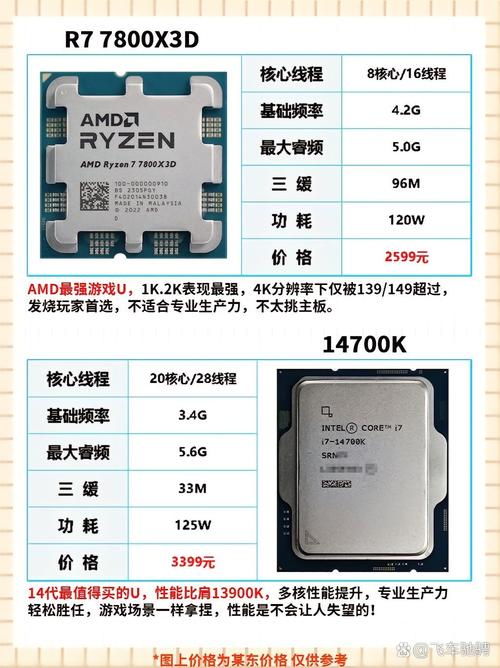 775针cpu哪些带核显？775针4核cpu？