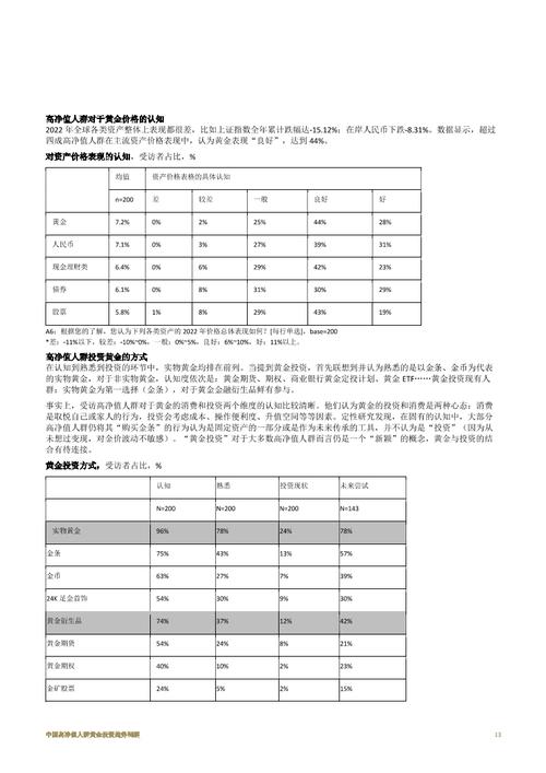 疫情高净值，疫情期间高净值客户-第3张图片-优品飞百科