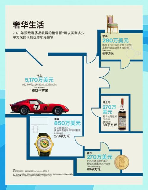 疫情高净值，疫情期间高净值客户-第5张图片-优品飞百科