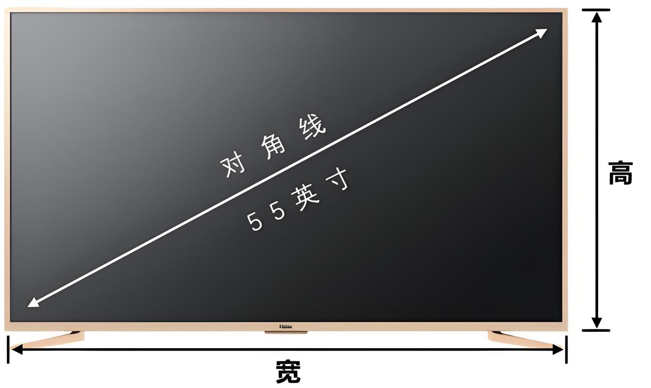 55寸显示器多大，55寸显示器多少钱一台-第8张图片-优品飞百科