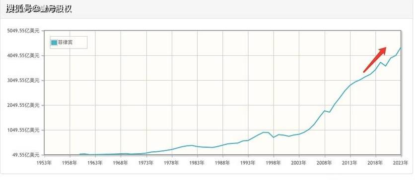 菲律宾最新疫情最新，菲律宾最新疫情最新政策-第6张图片-优品飞百科