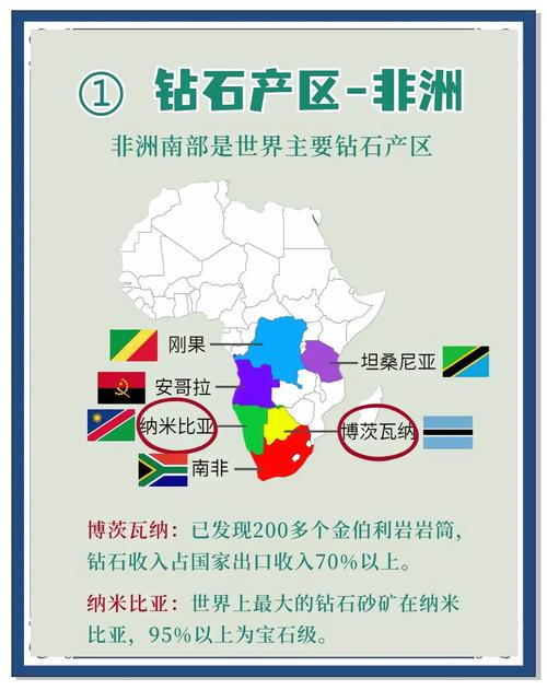 南非疫情矿工，南非疫情对矿业影响