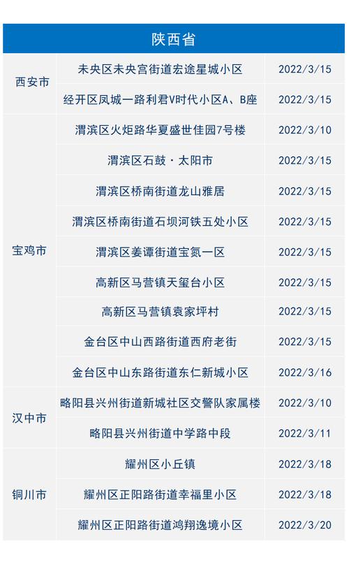 金华疫情文件，金华疫情措施？-第4张图片-优品飞百科