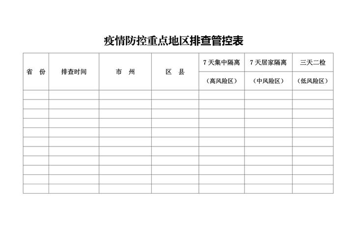 疫情控制员工？疫情 员工管理？-第4张图片-优品飞百科