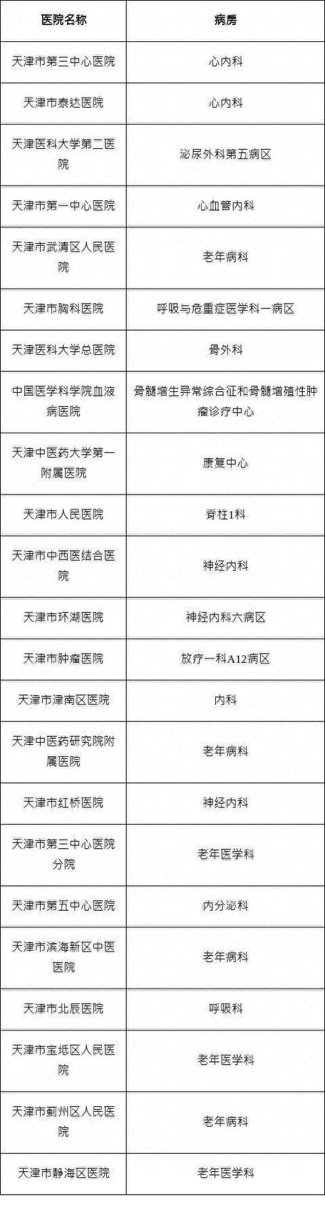疫情控制员工？疫情 员工管理？-第6张图片-优品飞百科