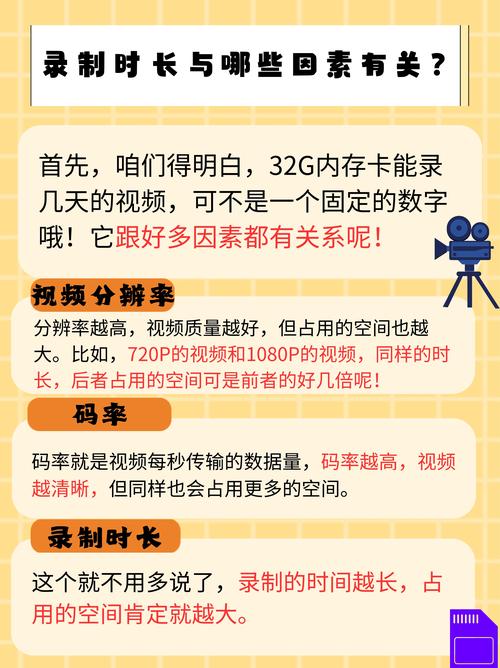 32g内存卡监控能录像多长时间，32g卡可以存储几天的监控？-第3张图片-优品飞百科