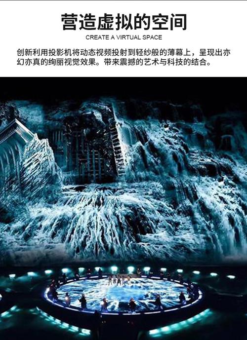 3d全息风扇屏厂家排名，全息风扇屏生产厂家-第6张图片-优品飞百科