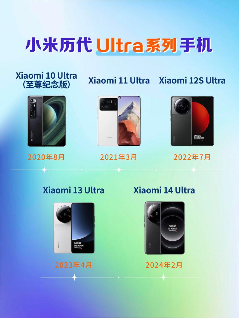 小米一什么时候上市时间，小米什么时候发售-第2张图片-优品飞百科