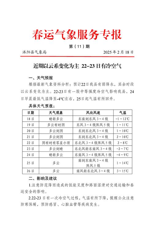 抚州天气预报15天，抚州天气预报15天查询结果-第6张图片-优品飞百科