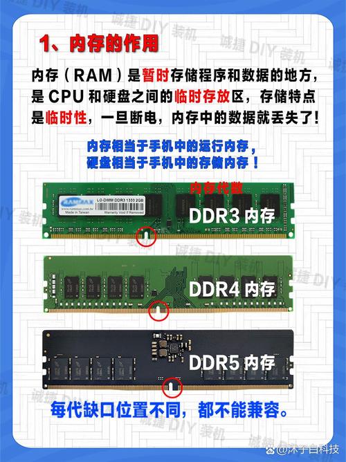 台式电脑买8g还是16g，台式电脑8g和16g的区别？-第4张图片-优品飞百科
