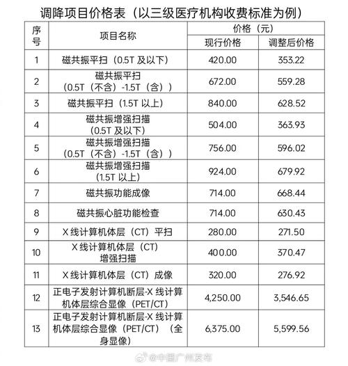 抗疫情总费用，2020年抗疫费用-第6张图片-优品飞百科