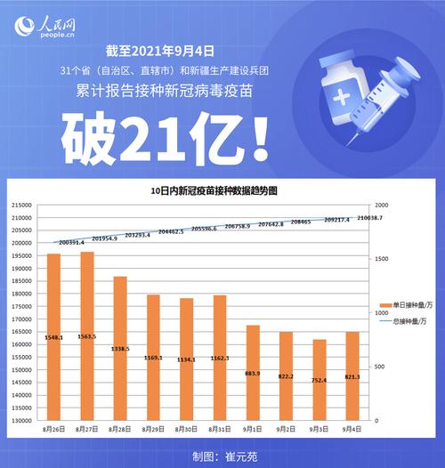 抗疫情总费用，2020年抗疫费用-第7张图片-优品飞百科