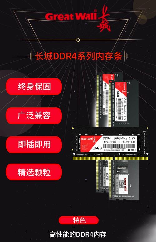 ddr内存是多少钱？ddr内存条费用？-第6张图片-优品飞百科