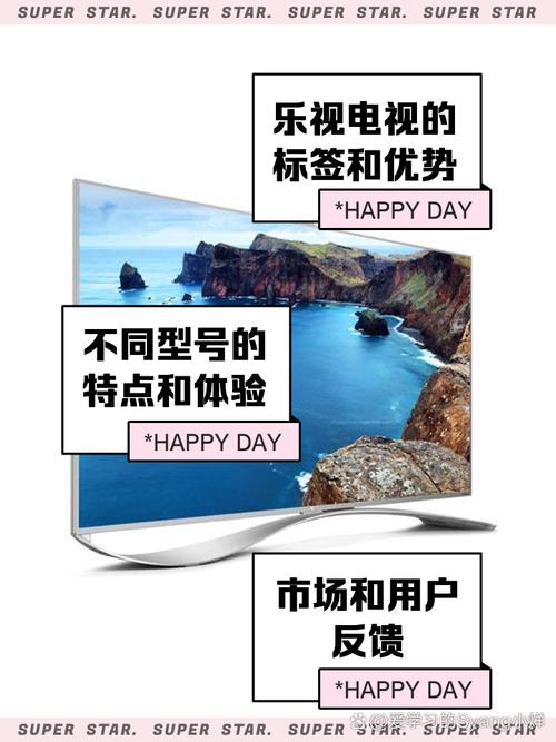 乐视tvs40air使用方法?乐视电视s40air说明书?-第4张图片-优品飞百科 乐视tvs40air使用方法?乐视电视s40air说明书?-第4张图片-优品飞百科