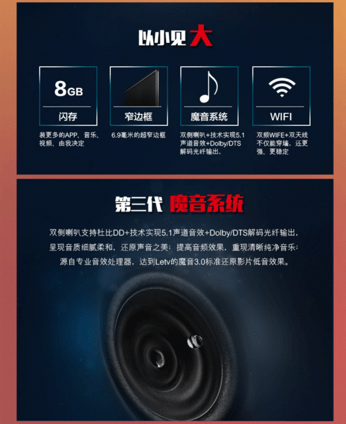 乐视tvs40air使用方法?乐视电视s40air说明书?-第5张图片-优品飞百科 乐视tvs40air使用方法?乐视电视s40air说明书?-第5张图片-优品飞百科