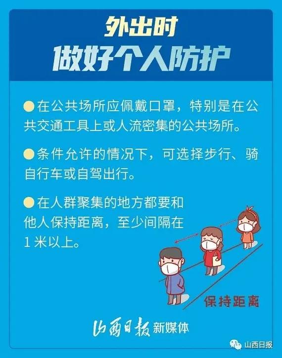 疫情后应该注意，疫情后应该注意什么？-第5张图片-优品飞百科