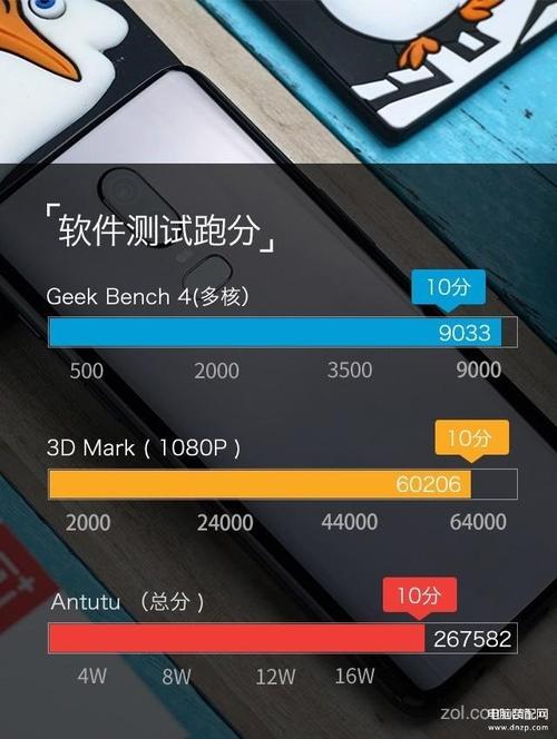 一加6处理器是什么型号，一加6t处理器-第1张图片-优品飞百科