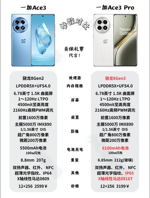 一加6处理器是什么型号，一加6t处理器-第4张图片-优品飞百科