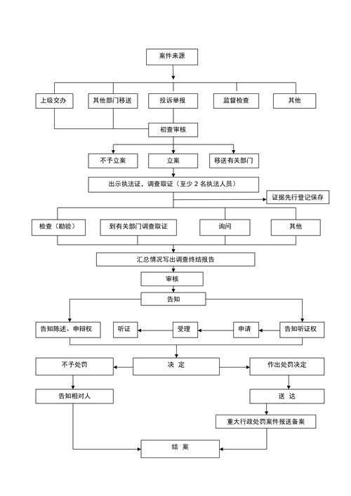 汕尾疫情实时，汕尾疫情最新消息今天新增病例-第7张图片-优品飞百科