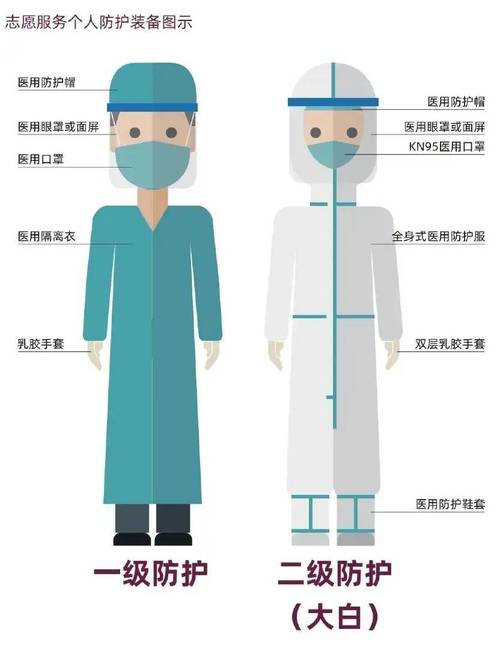 重庆疫情调级，重庆 疫情防控升级紧急通知？-第1张图片-优品飞百科