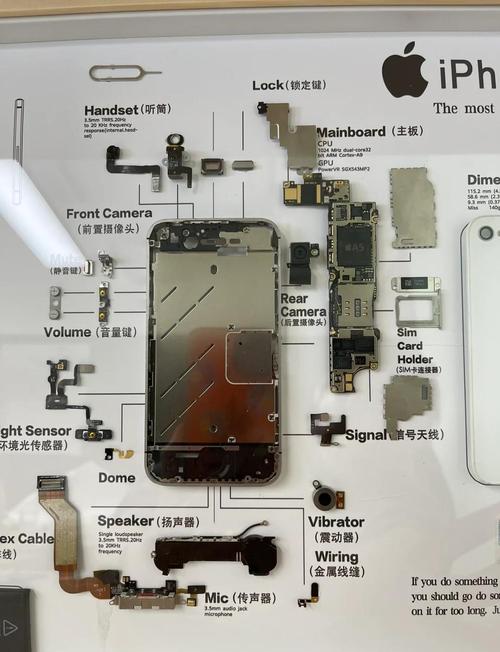 苹果4s支持ios几？苹果4s能用么？