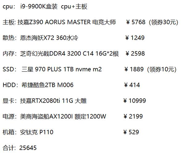 显卡sli需要什么条件，显卡sli显存会相加吗？-第5张图片-优品飞百科