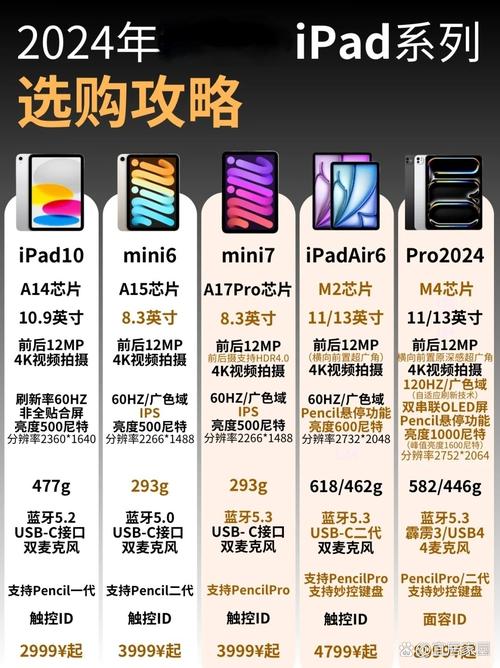 iphonex2021值得入手吗？iphonex2021年够用吗？-第5张图片-优品飞百科