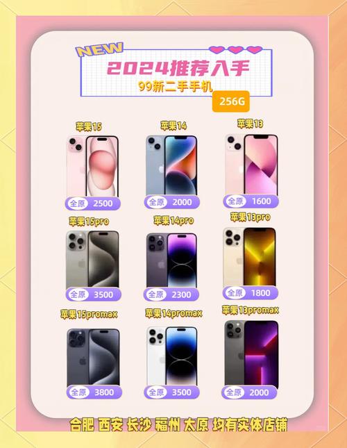 苹果都卖什么产品？苹果卖什么产品 产品策划？-第4张图片-优品飞百科