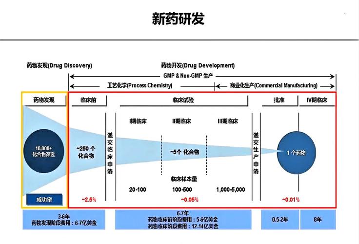 疫情中国科研，疫情中国科技？-第4张图片-优品飞百科