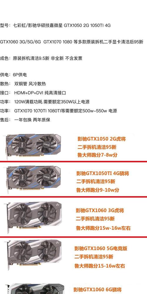 影驰10603g显卡怎么样，影驰1060 3ggamer怎么样-第3张图片-优品飞百科