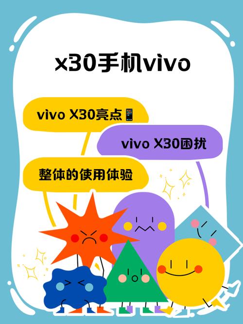 vivox50系列参数对比？vivox50性能与参数？-第5张图片-优品飞百科