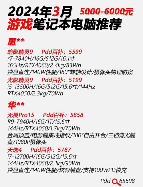 4500左右的笔记本推荐2016，4500元笔记本推荐2018？-第1张图片-优品飞百科