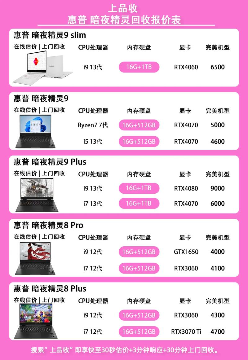 惠普售后检测收费吗，惠普售后检测收费吗多少钱？-第3张图片-优品飞百科