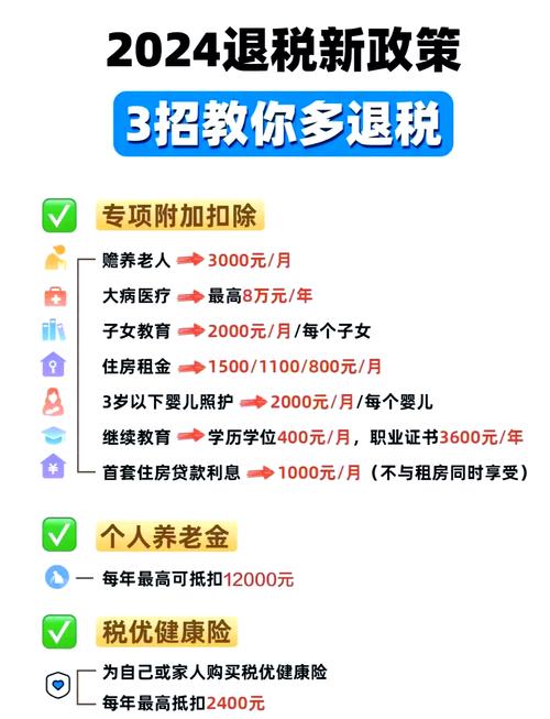 中国疫情税收？中国疫情税收减免政策？-第3张图片-优品飞百科