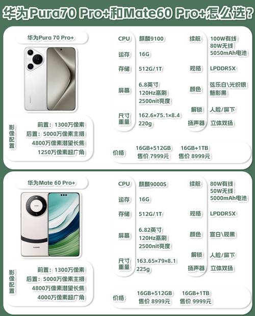 p10华为什么时候上市?华为p10啥时候发布的?-第1张图片-优品飞百科 p10华为什么时候上市?华为p10啥时候发布的?-第1张图片-优品飞百科