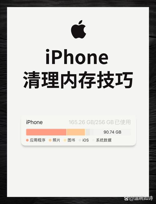 苹果icloud怎么清理，如何清理苹果手机icloud存储空间-第4张图片-优品飞百科