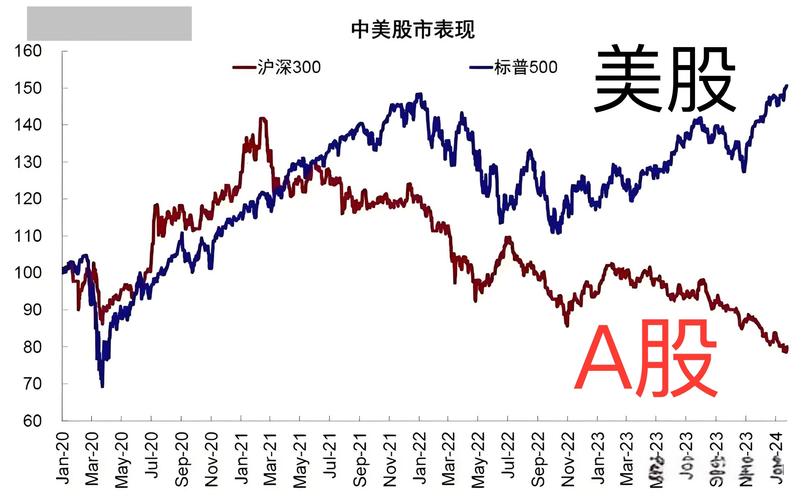 全球疫情爆发股市，疫情下的全球股市-第2张图片-优品飞百科