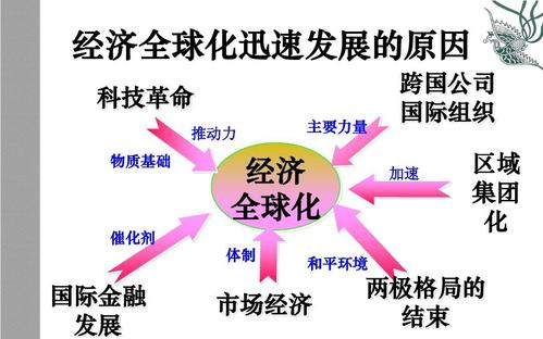全球疫情爆发股市，疫情下的全球股市-第5张图片-优品飞百科