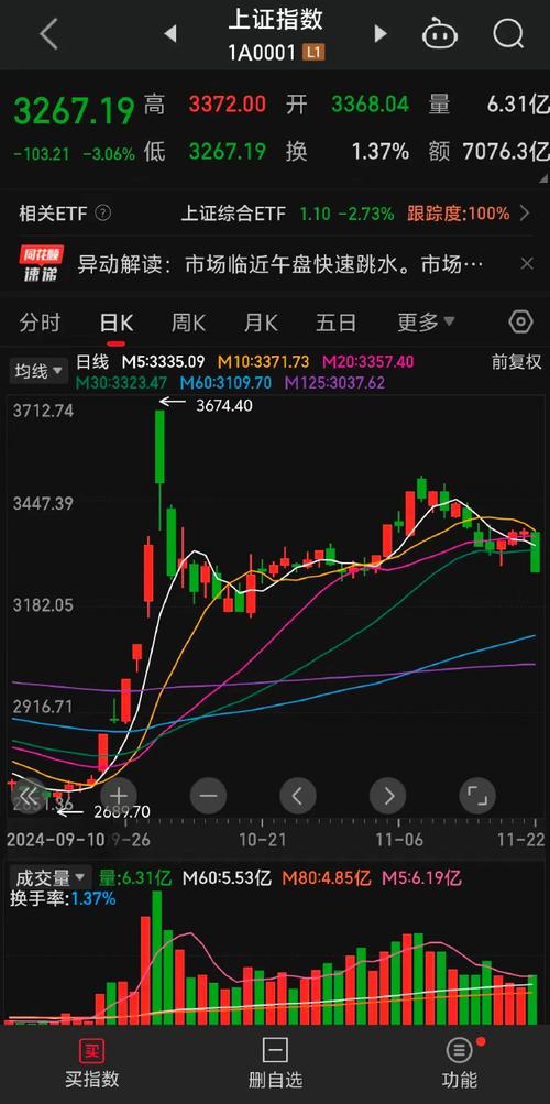 全球疫情爆发股市，疫情下的全球股市-第7张图片-优品飞百科