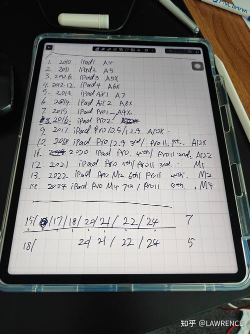 平板第三代是几几年，平板第三代是几几年买的？-第4张图片-优品飞百科