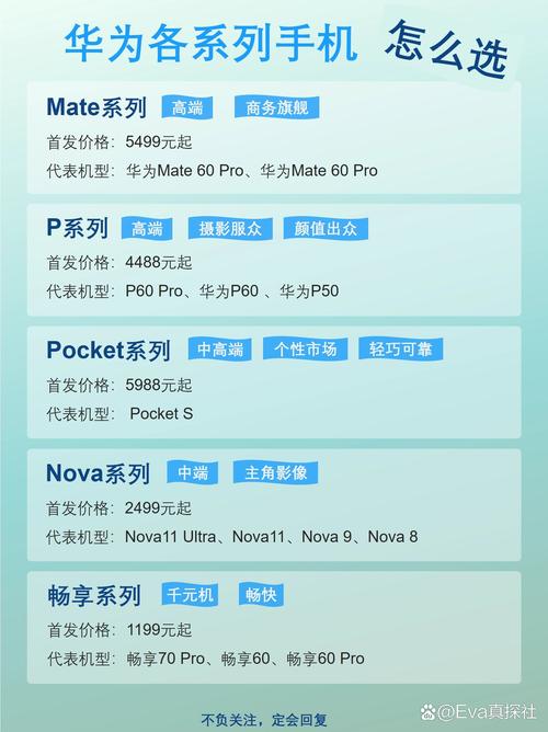 华为p10多久出来的，华为p10什么时候生产？-第3张图片-优品飞百科