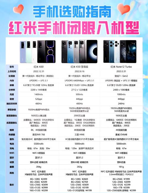 骁龙820好吗，骁龙820好嘛？