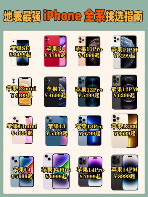 苹果xr和xs哪个先出来，xr跟xs哪个先出？-第3张图片-优品飞百科