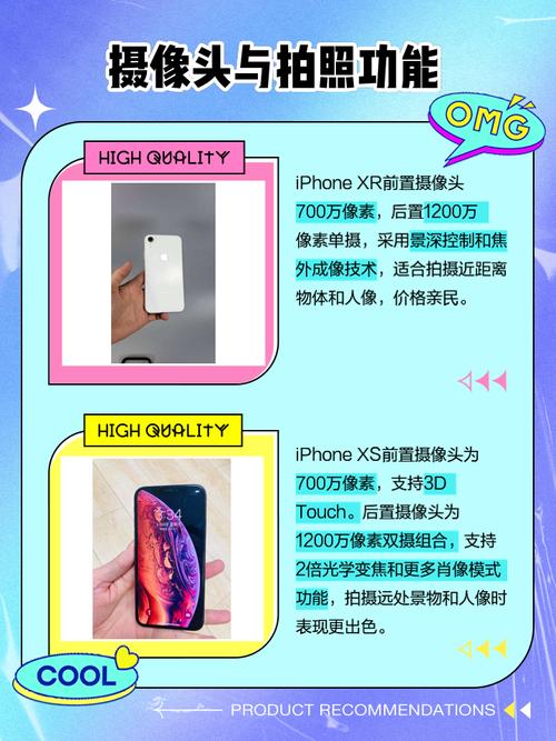 苹果xr和xs哪个先出来，xr跟xs哪个先出？-第6张图片-优品飞百科