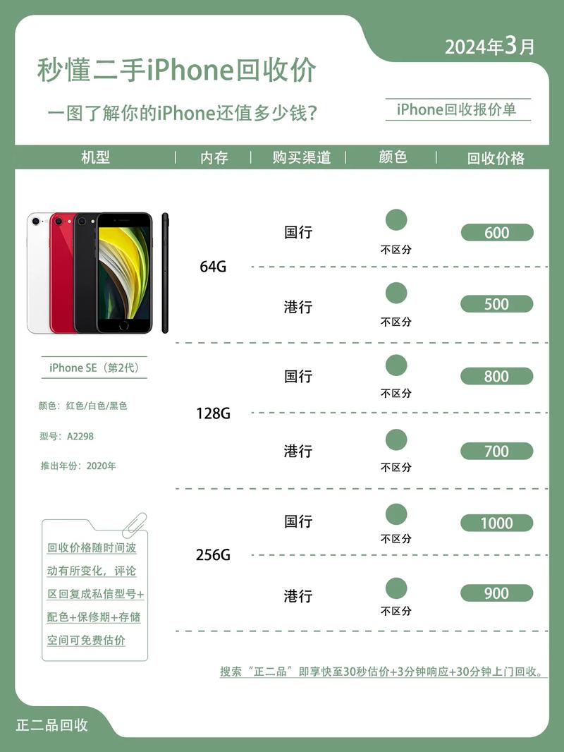 iphonex刚出来的时候多少钱？iphonex刚刚出来的时候多少钱？