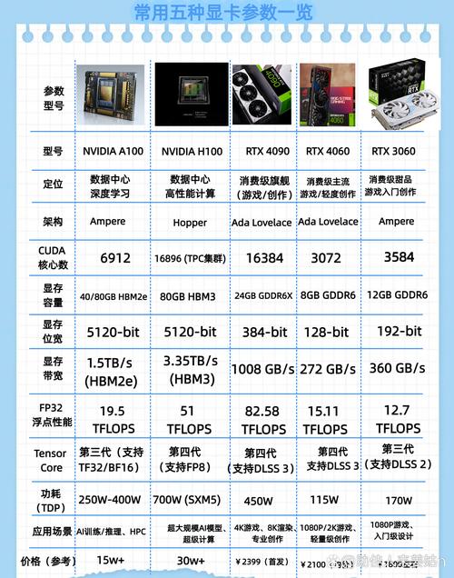 昂达显卡怎么样值得买吗，昂达显卡属于几线-第2张图片-优品飞百科