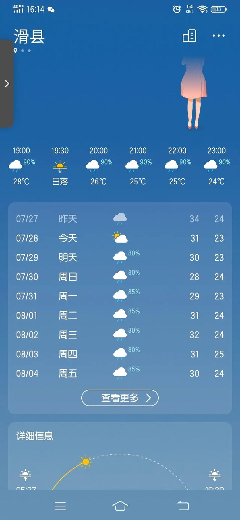 安阳滑县天气预报？安阳滑县天气预报未来30天准确吗？-第2张图片-优品飞百科
