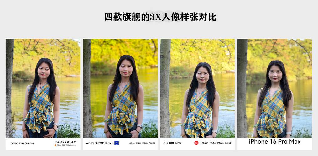 长焦镜头可以拍人像吗？长焦镜头可以拍多远？-第6张图片-优品飞百科