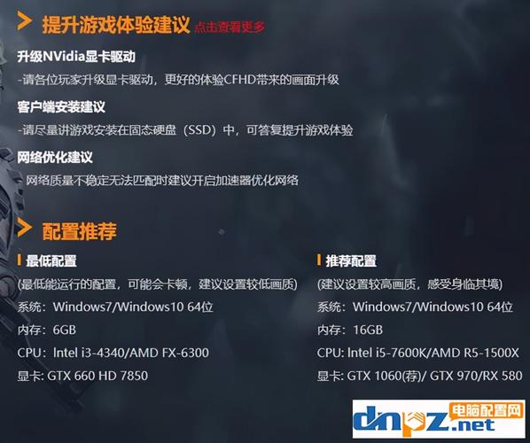 穿越火线主机配置推荐，穿越火线配置推荐配置-第3张图片-优品飞百科