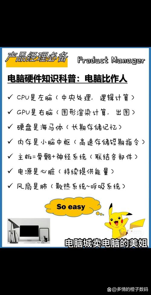 内存通常分为哪三大类，内存一般分为哪两类？-第4张图片-优品飞百科